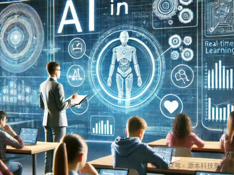 艾弗森贝博ballbet官网科技-本科生掌握大数据、云原生、AI-竞赛保研求职的“超车秘籍”来了！